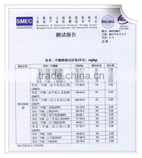wholesale 500ml plastic measure cup with handle mc022