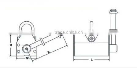Best quality China coal group supply magnetic crane permanent magnet lifter
