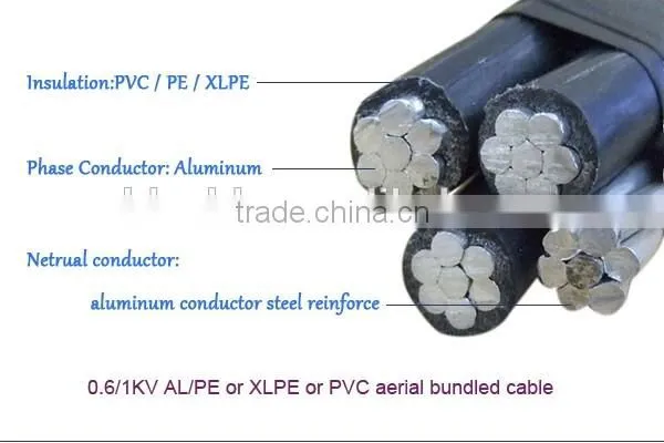 33KV Multi-conductor Melita Electrical Power Aerial Bundel Cable Aluminum Wire ABC Cable