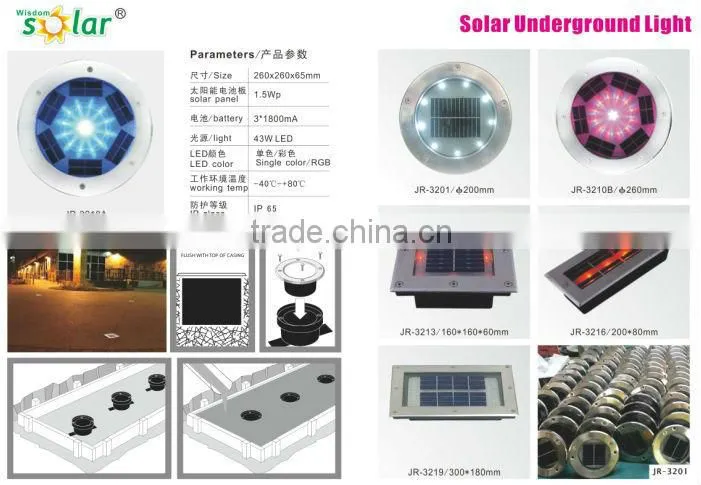43W LED light solar brick light solar led brick light