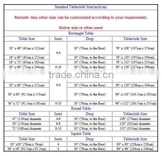 custom printing heat resistant table cloth