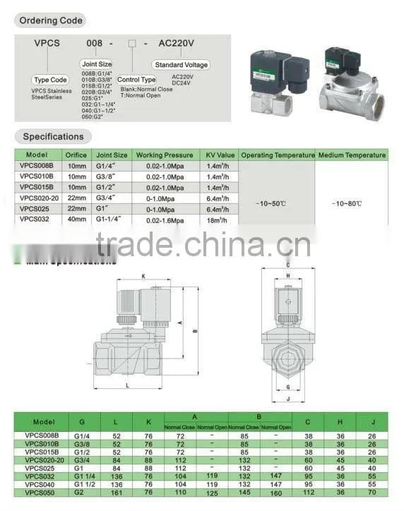 VPC 2/2 pilot-diaphragm s.s solenoid valve