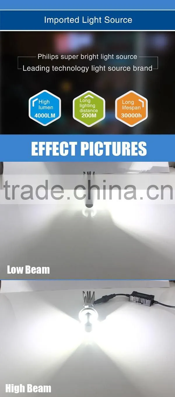 Super bright 4000LM H13 led headlight 5s