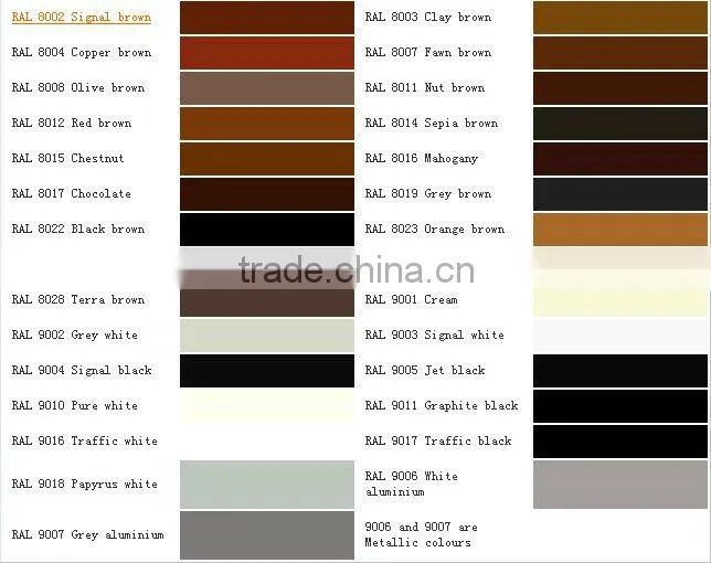 Aluminium shutter profile
