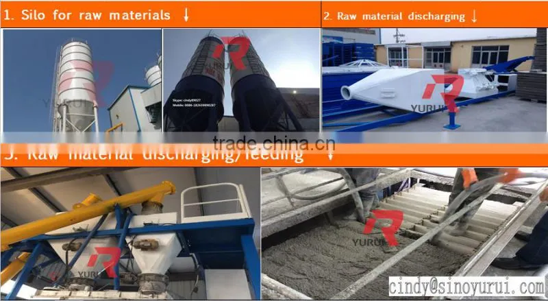 Yurui eps cement sandwich panel production line