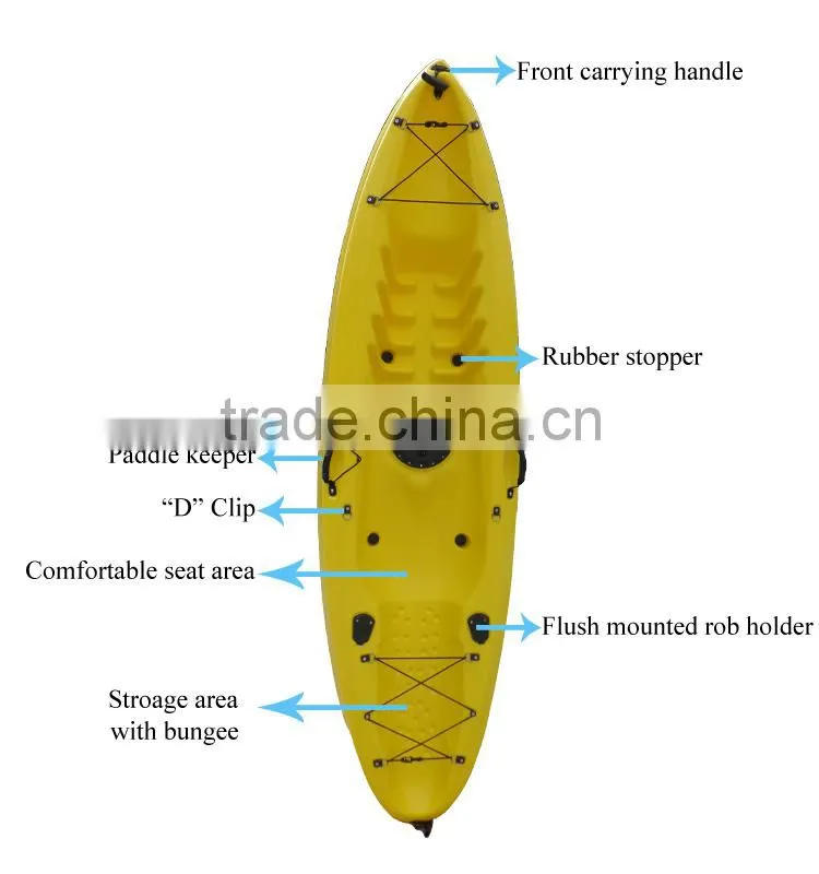 Blue Ocean 2015 new design cheap plastic kayak/reliable cheap plastic kayak/really cheap plastic kayak