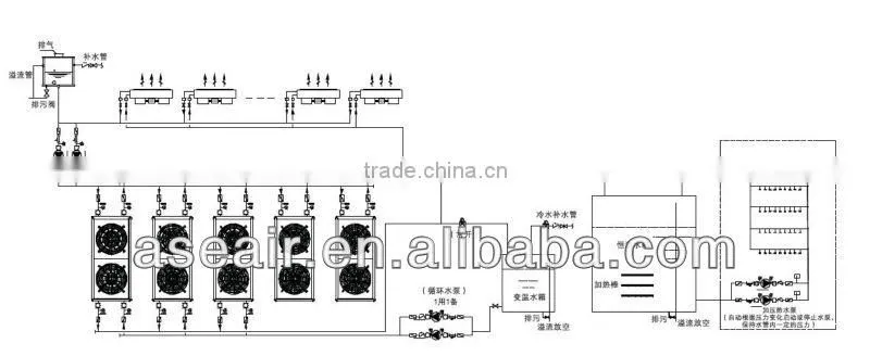 63kw heat recovery air cooled modular water chiller