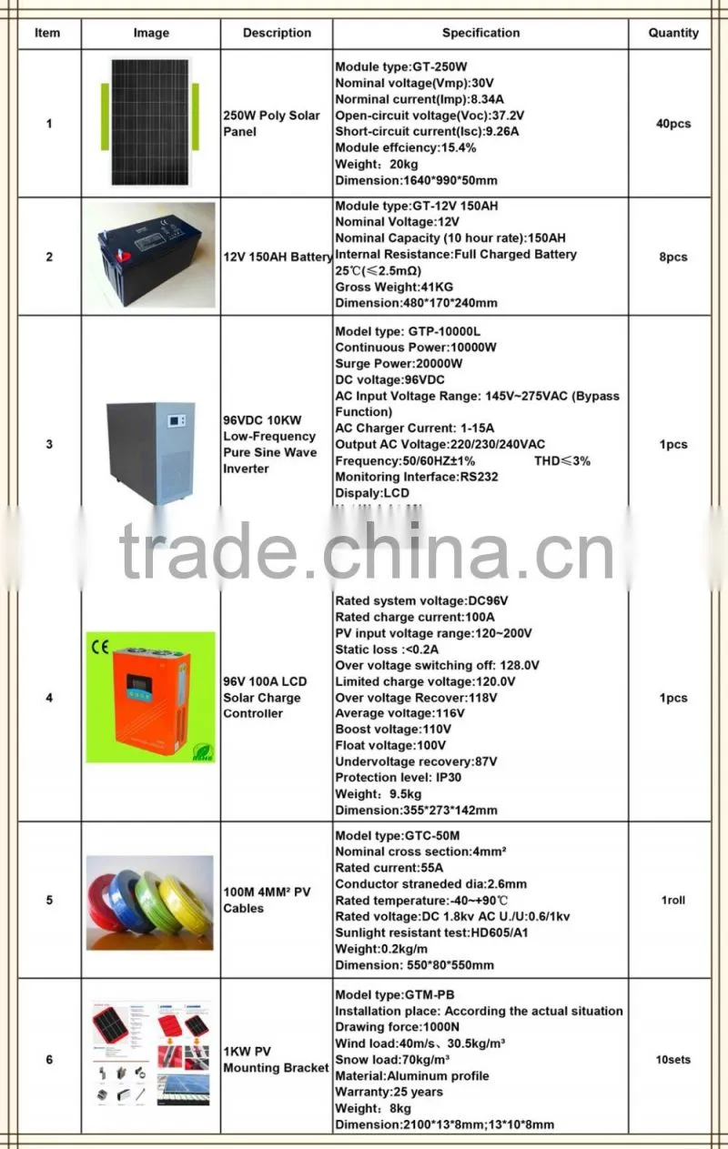 10KW Off Grid Solar Power System