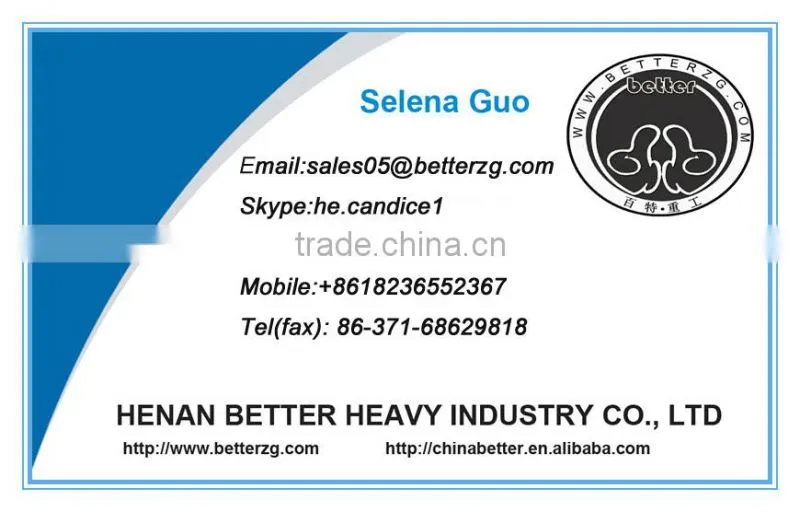Better PLD price of batching machine
