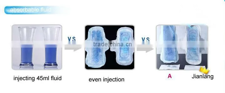 2015 sanitary napkins machine manufacturer in china