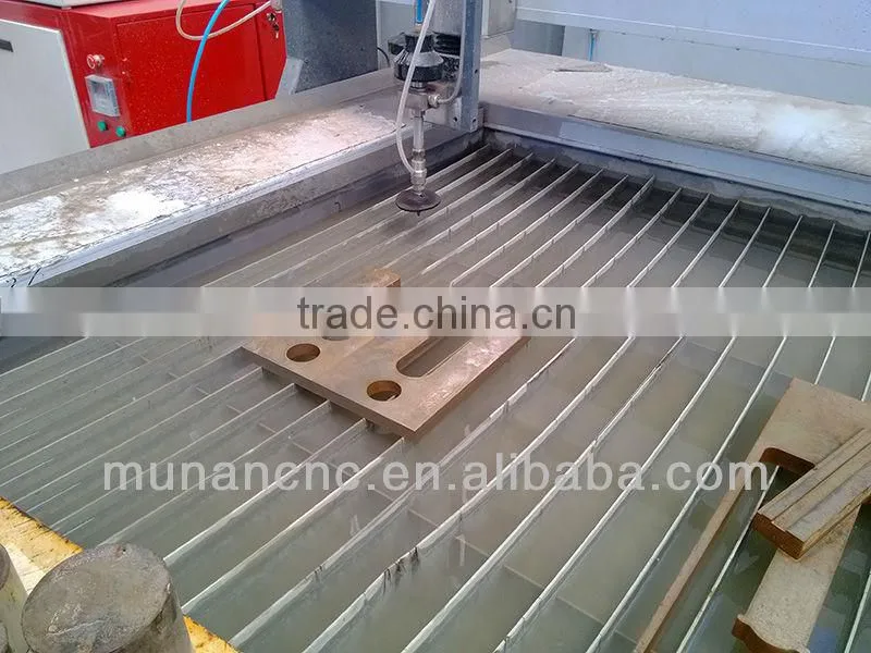 5 axis waterjet cutting machines