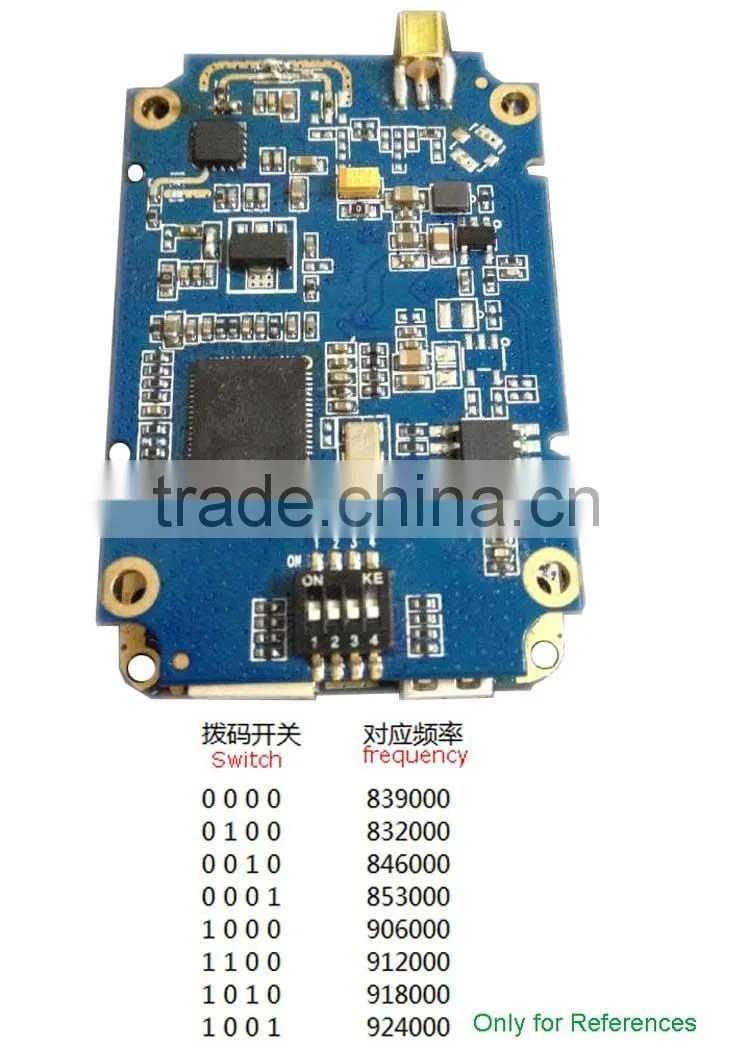 cofdm hd nols modulater HD-sdi receiver