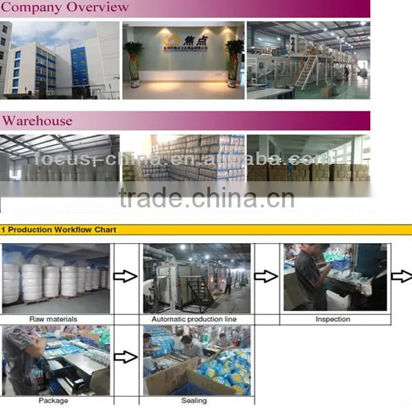 high quality lady anion sanitary napkin ,china women sanitary napkin,stocklot sanitary napkins