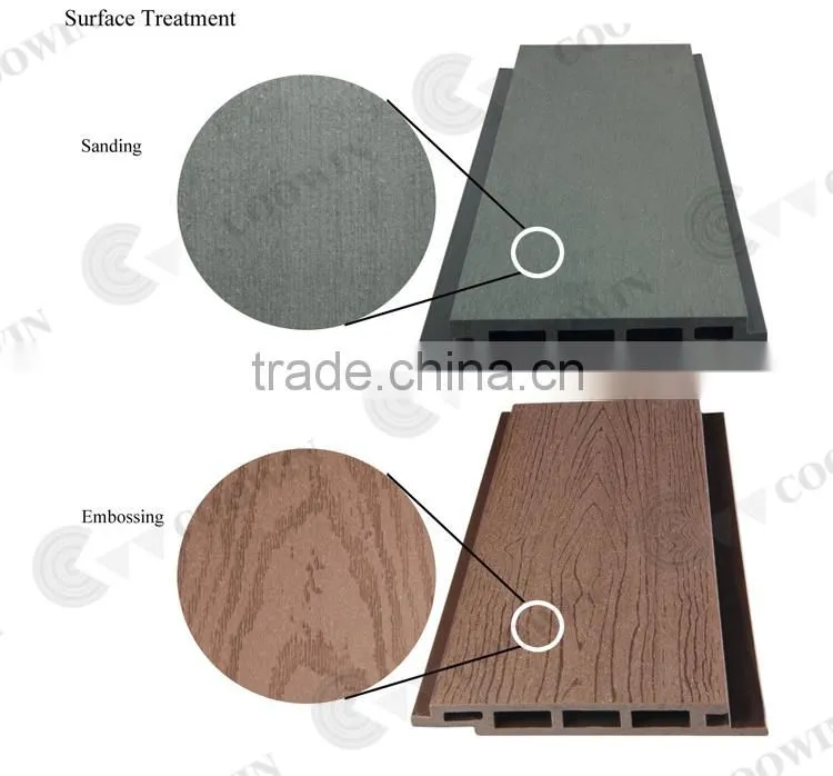 China Manufacturer WPC Siding 50% Wood Flour