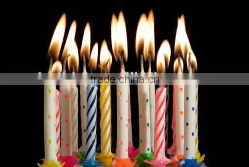 birthday candle