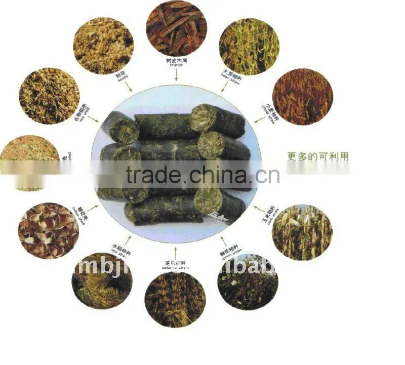 alfafa pellet manufacturing machine for acacia,cajuput and eucalyptus