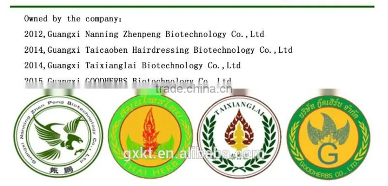 Thailand Pueraria Mirifica breast enlargement capsule for Breast Growth