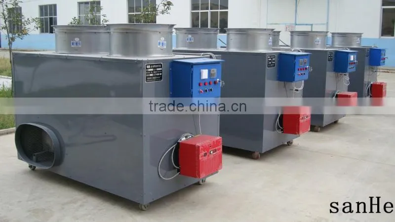 Industrial gas fuel hot blast stove with CE certificate