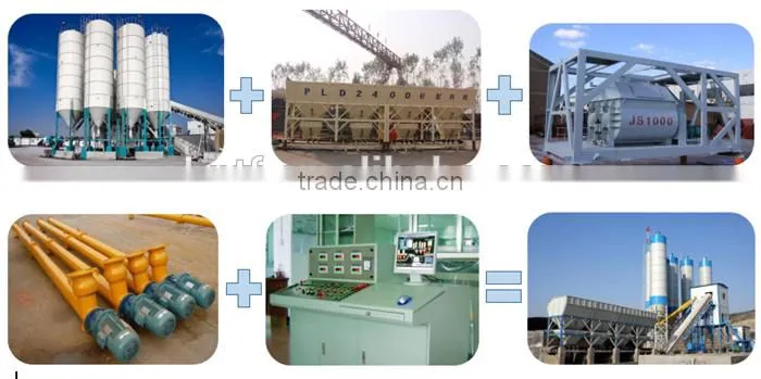 High quality with CE/ISO concrete mixing and batching plant