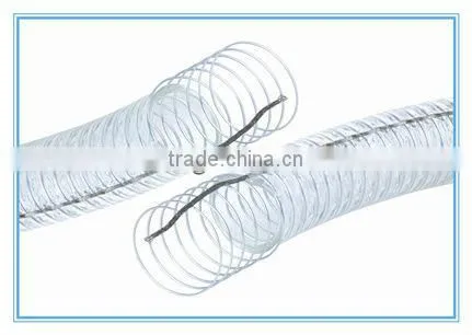 PVC anti-static composite steel wire hose pipe
