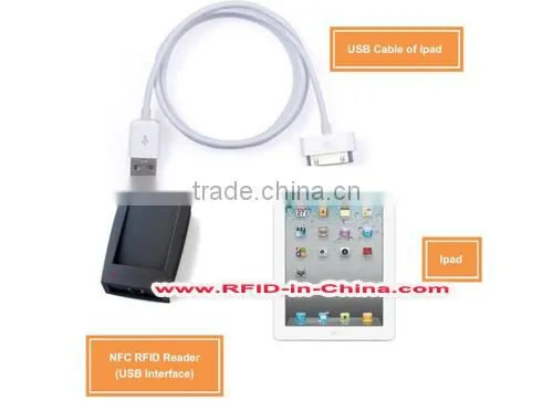 2015 Best Seller NFC RFID Reader for Cashless Payment