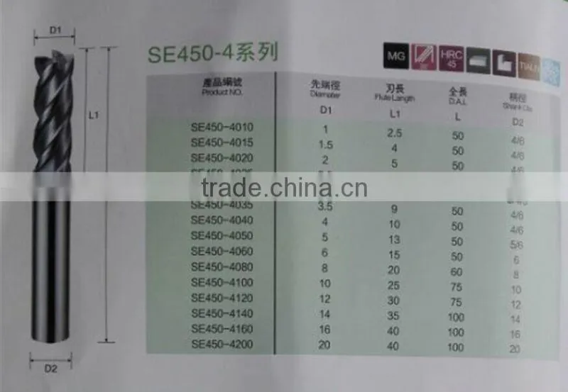 Solid carbide 4 flute drill bit cemented carbide end mill of various types