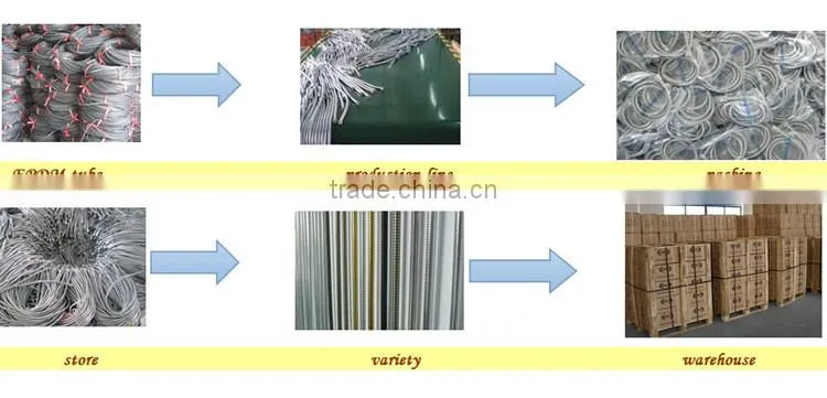 Doflex 2015 New Design Fashion Style ACS SGS CE Certificated High Pressure toilet shower hose 48 inches