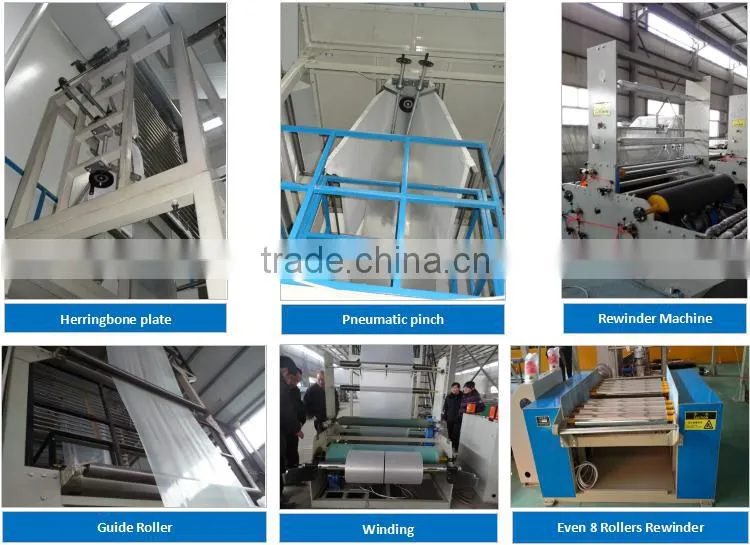 Plastic high speed pe film extruder blowing machine