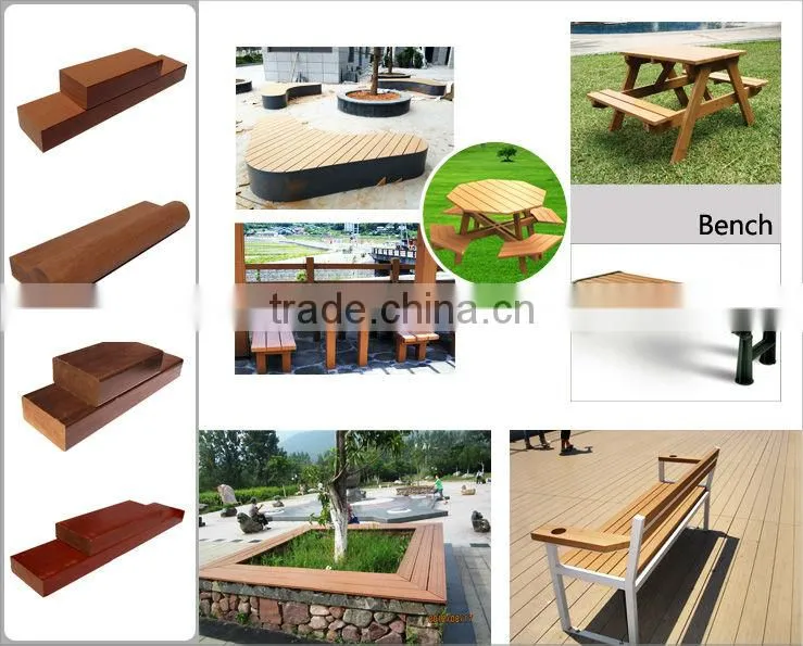 Bifrost wpc Professional factory decking use composite deck skirting