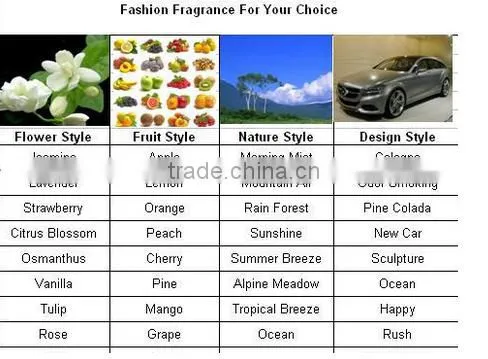 New year promotional gift fragrance sachet
