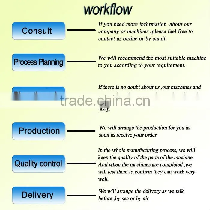 hot sale mini desktop laser engraver for paper,acrylic,wood,glass,carton,stone,rubber,mdf,leather