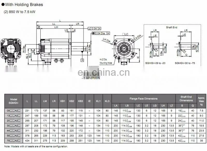 YASKAWA 750W SGMJV-08A3E6S absolute encoders servo motor