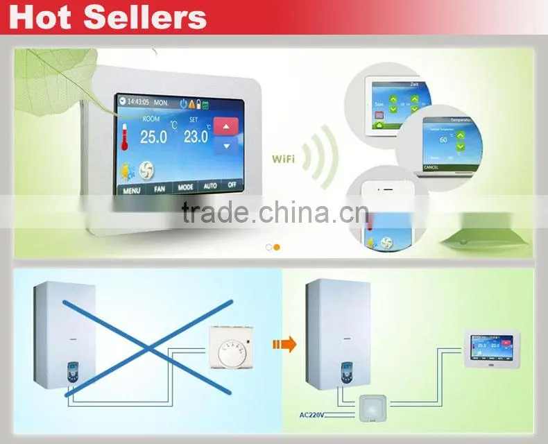 Temperature Controller Heater Room Thermostat