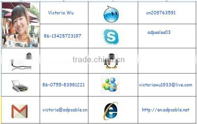Sheilded RVVP Control Cable /Power Cable
