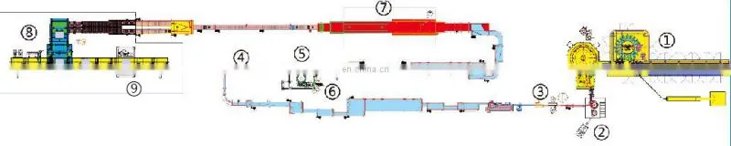Beverage Five In One 500ml PET Bottle Aseptic Filling Line