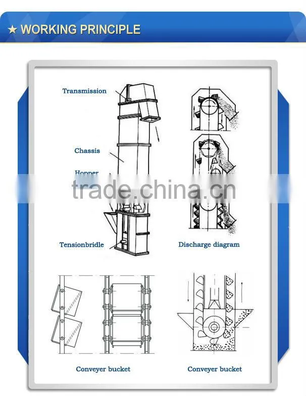 2014 New Type China Top Ten Selling Products Large capacity Bucket Elevator