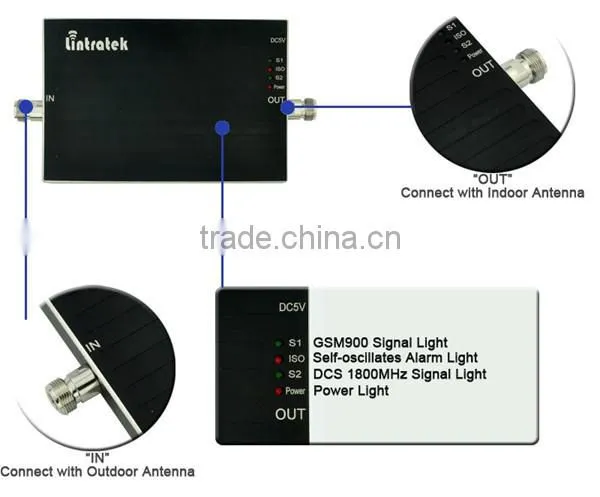 2015 high quality repeater 2G 3G LTE 900/2100MHz Cell Phone Mobile Signal Repeater, dual band signal booster , KW20A-GW repeater