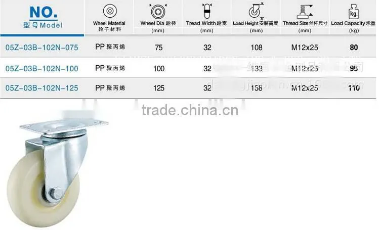 1.5 Inch PU Material Furniture Caster