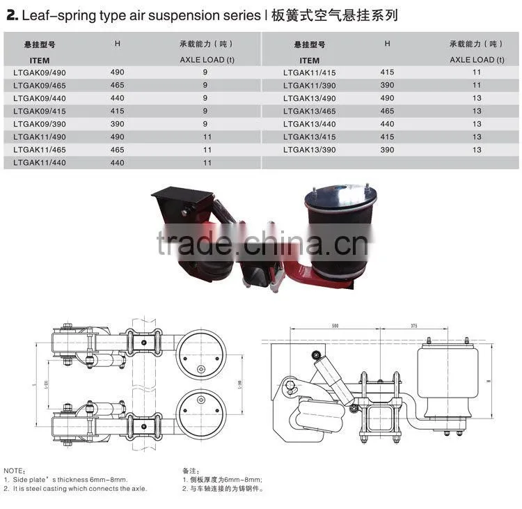 All kinds Semi Trailer parts suspension system parabolic leaf spring