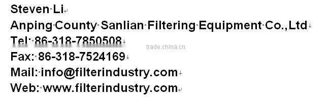 Standard Five Sintered Wire Mesh