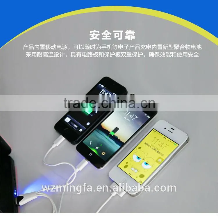 mobile phone screen magnifier