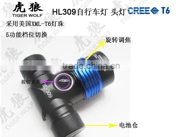 Multi-functions Emergency Headlamp Aluminum LED head lights