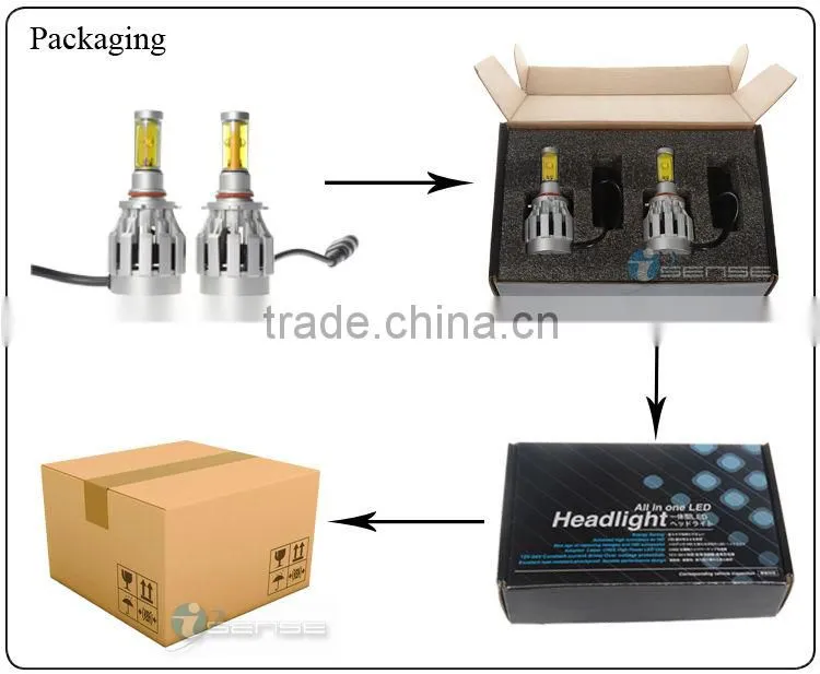 10-30V DC Car LED Light Accessories All in one design ---driver & fan inside LED Headlight H4 MT-G2 LED
