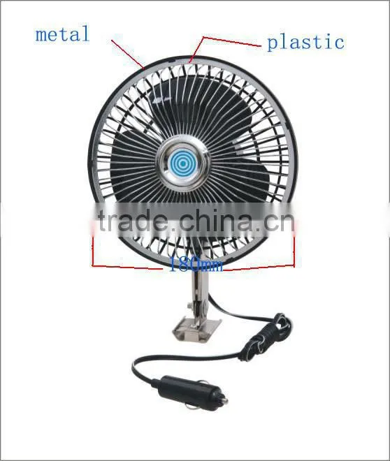 Full safety metal guard cooling car fan