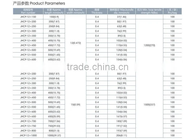 Stainless Steel electrical cable ties with plastic coated