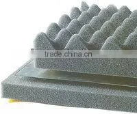 Sound-absorbing/Acoustic Foam