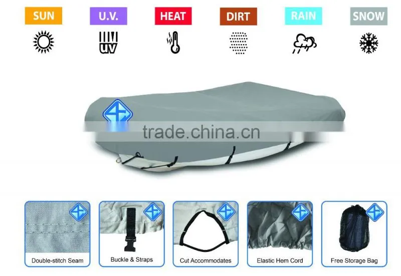 inflatable boat
