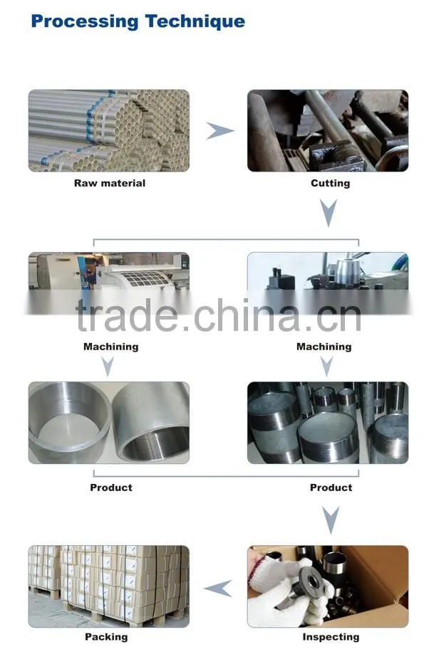 manufacture thread steel pipe socket