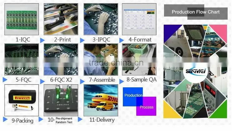Best promo gifts 8gb usb flash drive card