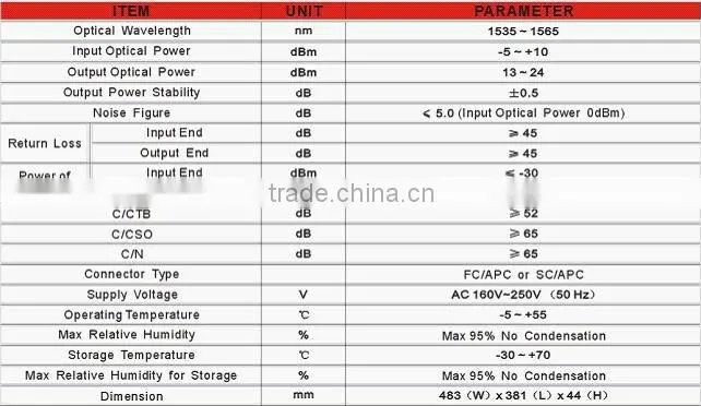 Outdoor 1550 nm Optical Amplifier 30db